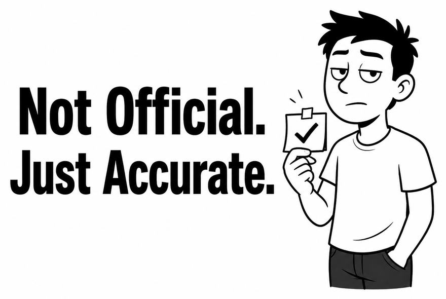 Not Official. Just Accurate.